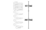 Fabtech Coil Spring Kit FTS24154 - Image 4