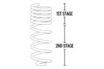 Fabtech Coil Spring Kit FTS24166 - Image 6