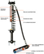FOX 2.5 Perf Coilover Shock 883-06-212 - Image 3