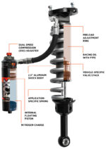 FOX 2.0 Perf Shock 883-06-177 - Image 3