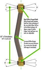 Superlift Lift Kits K997FX - Image 2